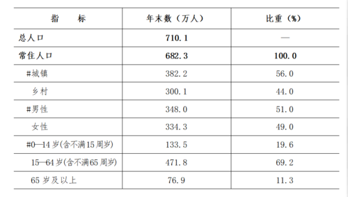 洛阳是哪个省的(洛阳是哪个省的简称)-第4张图片