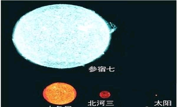 银河系10大行星名字和简介（银河系10大行星是哪些）-第5张图片