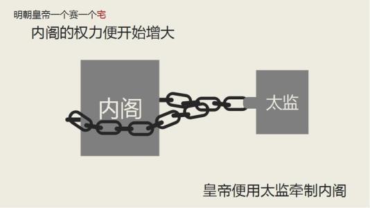 古罗马的元老院实行什么制度(古罗马元老院是一个什么组织)-第10张图片 古罗马的元老院实行什么制度(古罗马元老院是一个什么组织)-第10张图片