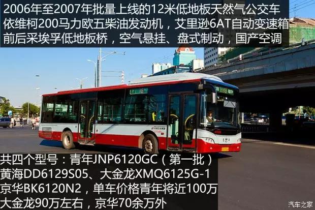 公交车多少钱?普通公交车的价格高达百万-第5张图片