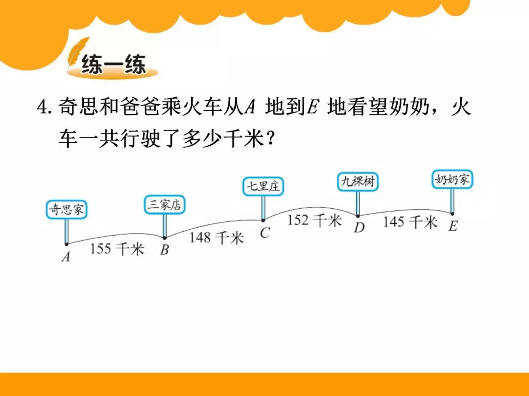 什么叫加法运算律(什么是加法运算律?)-第10张图片