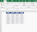 如何做数据透视表(手把手教你做)Excel数据透视表)-第9张图片