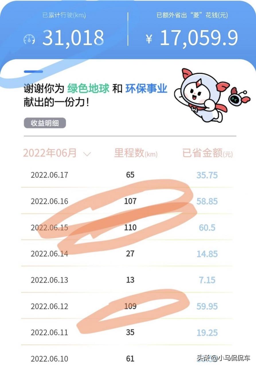 五菱mini半年的感觉?五菱宏光miniev值得买吗-第4张图片