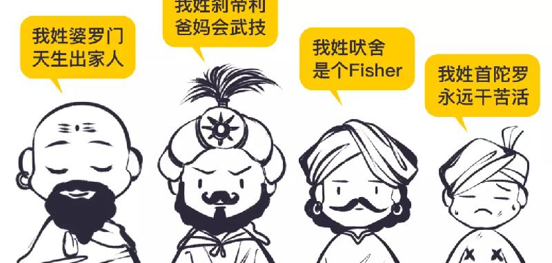 孔子名什么字什么（鲁国时期人孔子是儒家学派创始人）-第4张图片