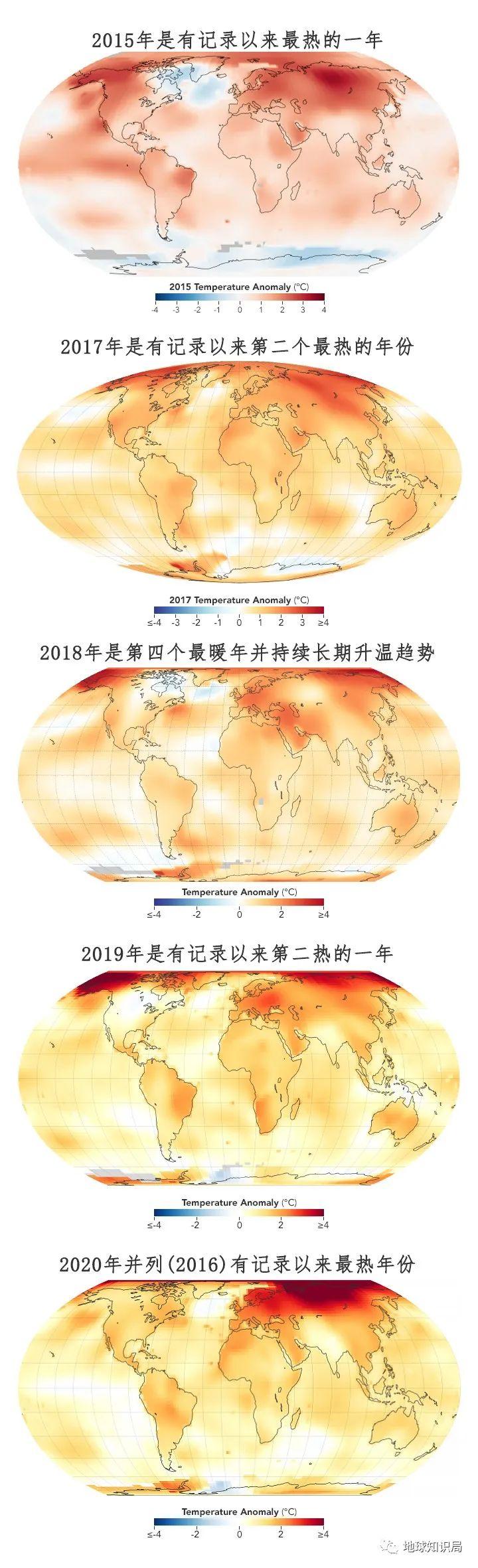 这次超级高温背后的地理原理,比你想的更深刻,|,地球知识局-第29张图片 这次超级高温背后的地理原理,比你想的更深刻,|,地球知识局-第29张图片