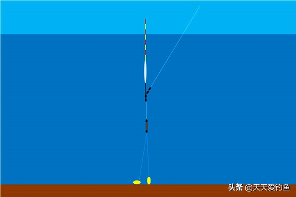 调漂调四钓二怎么调（调四钓二的调漂技巧以及步骤）-第8张图片