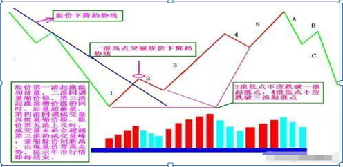 有100万本金（上大女博士再次发声:如果你有100万存款）-第4张图片