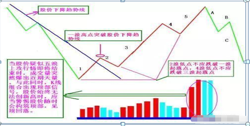 有100万本金（上大女博士再次发声:如果你有100万存款）-第6张图片