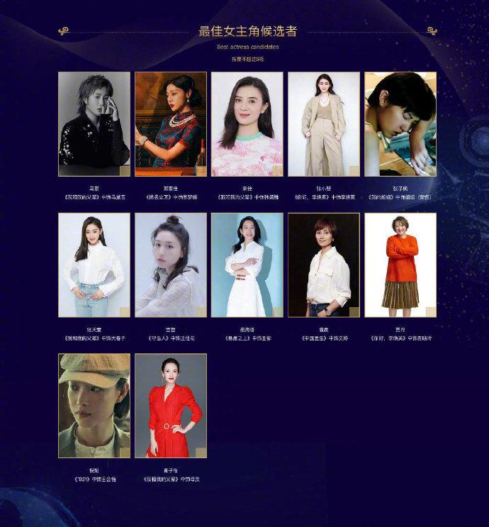 第36届百花奖,张译袁泉斩获影帝、影后,沈腾海清0票陪跑?-第6张图片 第36届百花奖,张译袁泉斩获影帝、影后,沈腾海清0票陪跑?-第6张图片