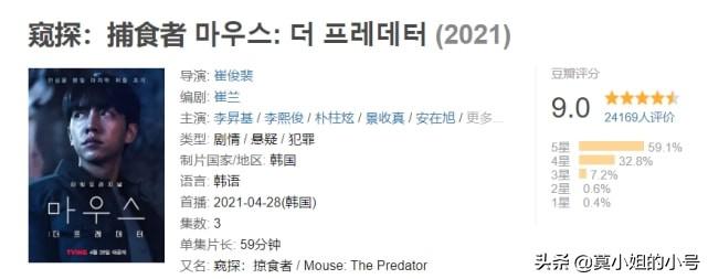 韩国推理剧排行榜前十名(韩国电影悬疑推理剧前10名)-第13张图片 韩国推理剧排行榜前十名(韩国电影悬疑推理剧前10名)-第13张图片