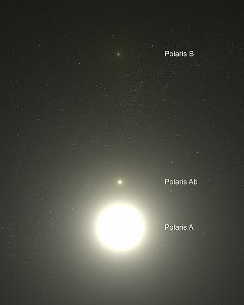 北极星的位置在哪个方向（如何在天空中快速找到北极星）-第3张图片