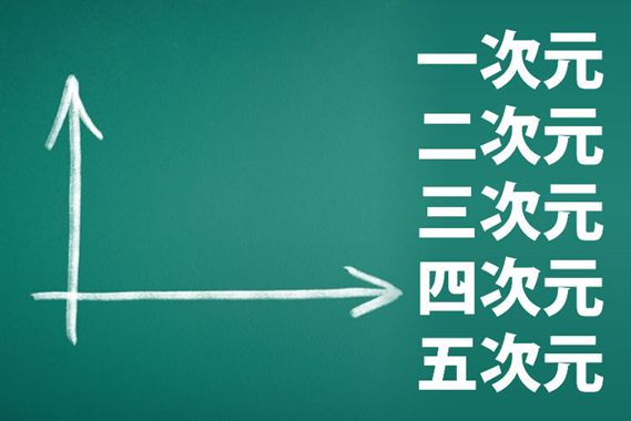 网络用语一次元是什么意思（看完秒懂一二三四五次元的概念）-第2张图片