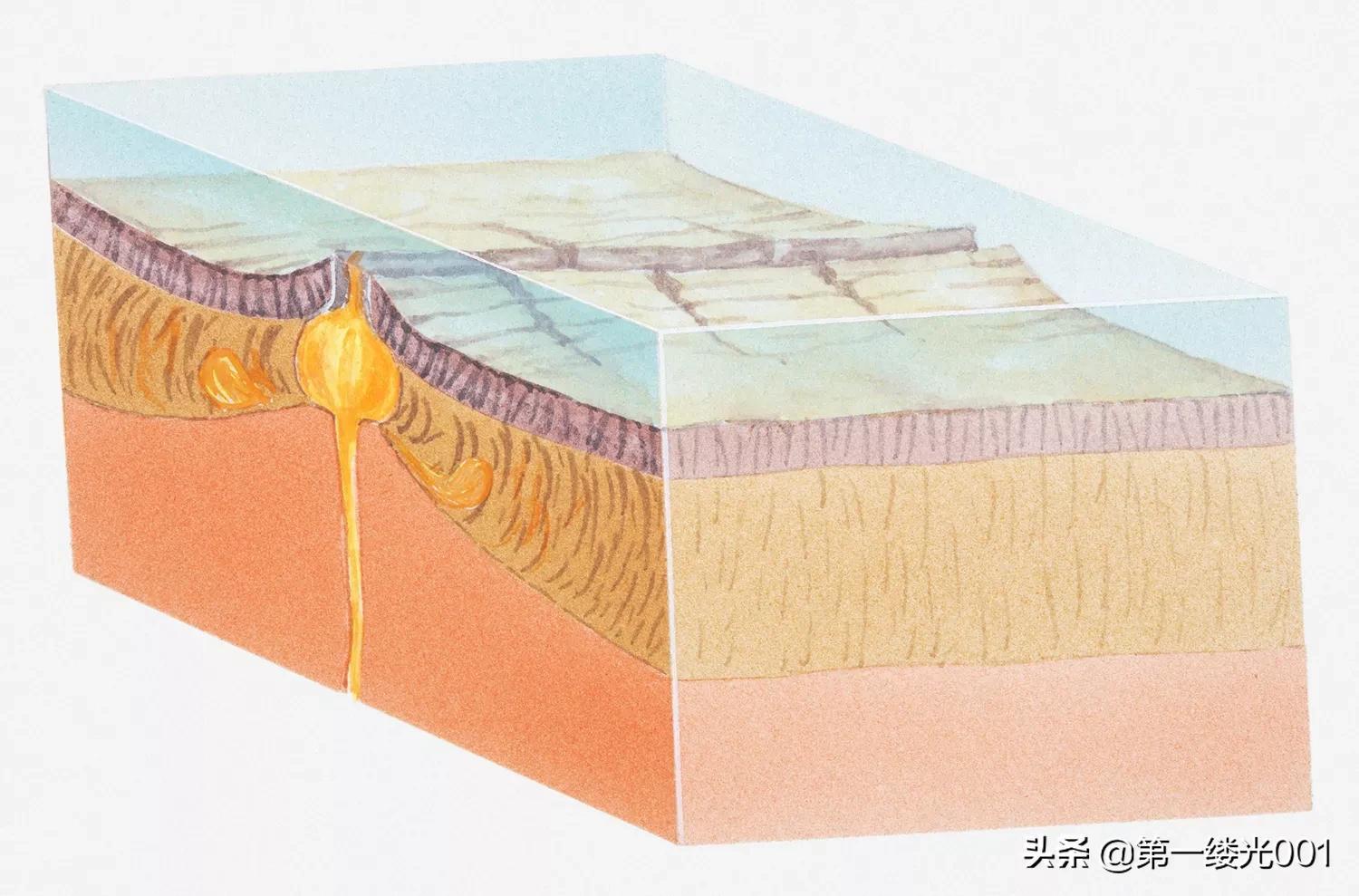 地球外壳叫什么名字（人类是如何知道地球有地壳的）-第3张图片