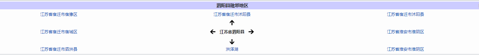 泗阳属于江苏省哪个城市（泗阳县的地理位置及历史沿革）-第3张图片