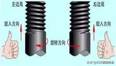 螺纹连接主要有哪几种类型（螺纹联接基础知识介绍）-第4张图片