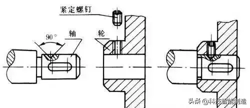 螺纹连接主要有哪几种类型（螺纹联接基础知识介绍）-第8张图片