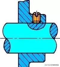 螺纹连接主要有哪几种类型（螺纹联接基础知识介绍）-第14张图片