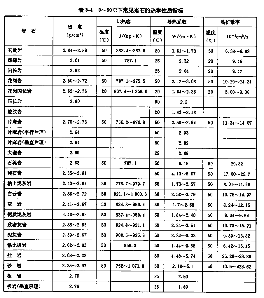 秦岭是哪个省（为什么只有秦岭能被称作是中华龙脉）-第5张图片