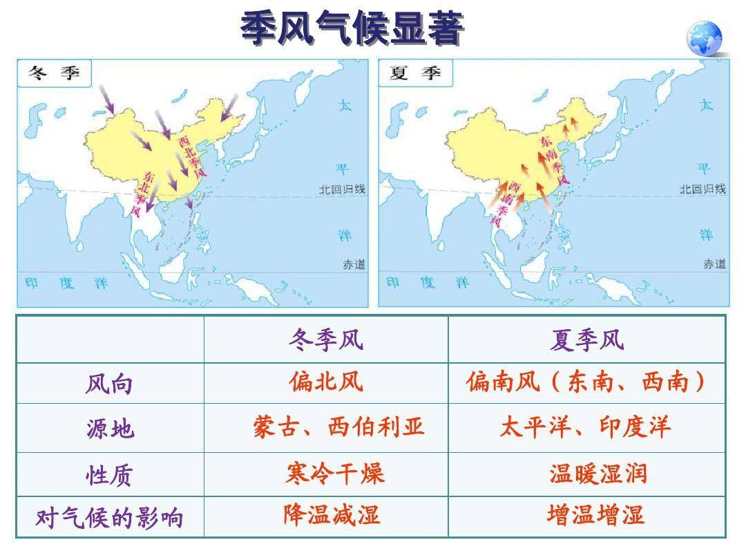 秦岭是哪个省（为什么只有秦岭能被称作是中华龙脉）-第8张图片