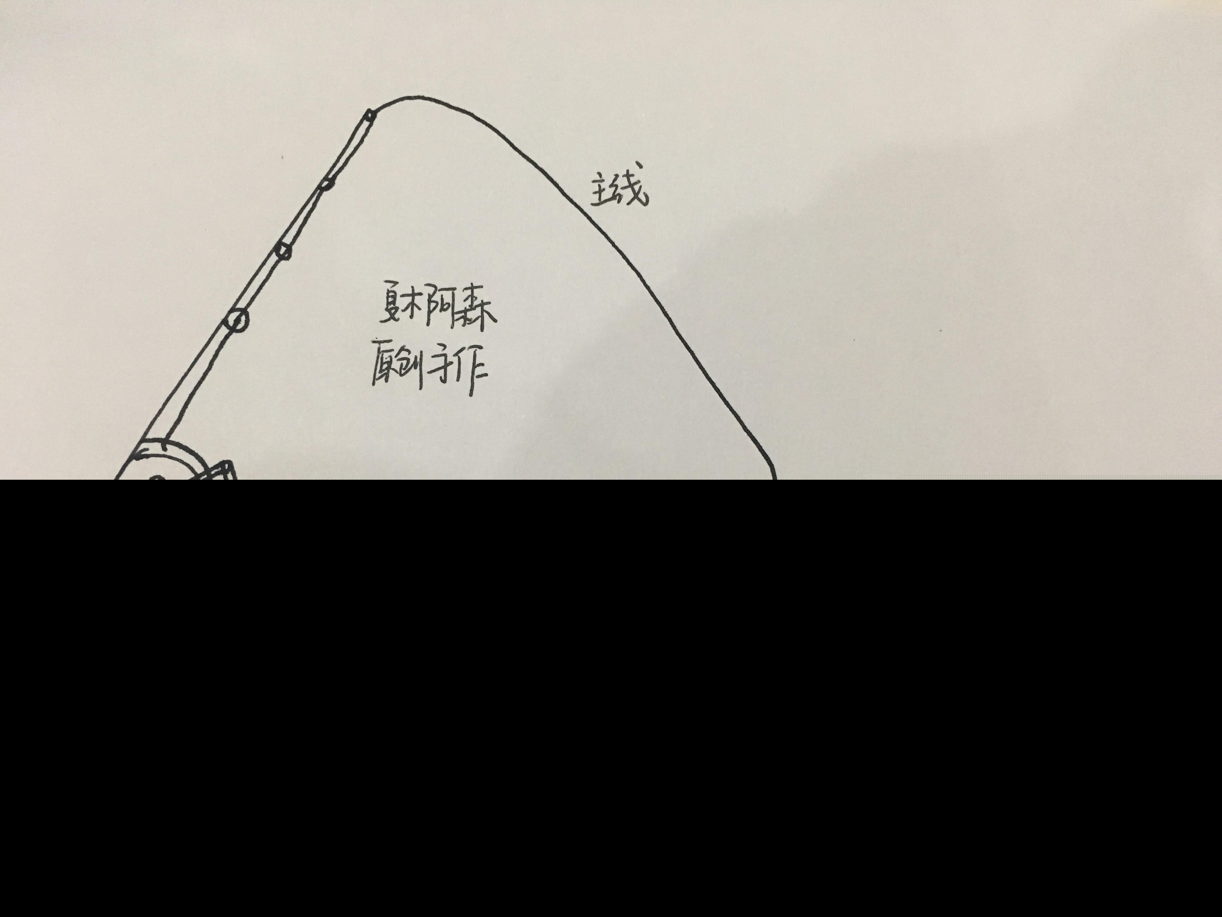 玩路亚时前导线有什么用（玩路亚一定要用前导线吗）-第1张图片