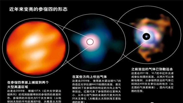 银河系10大行星名字和简介（银河系10大行星是哪些）-第4张图片