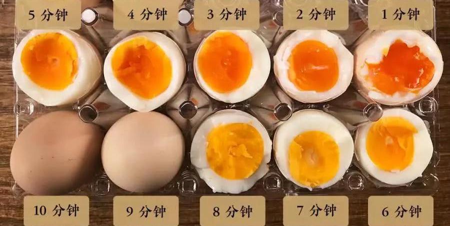 煮鸡蛋需要多长时间才能煮熟（一般几分钟热水下锅 ）-第6张图片