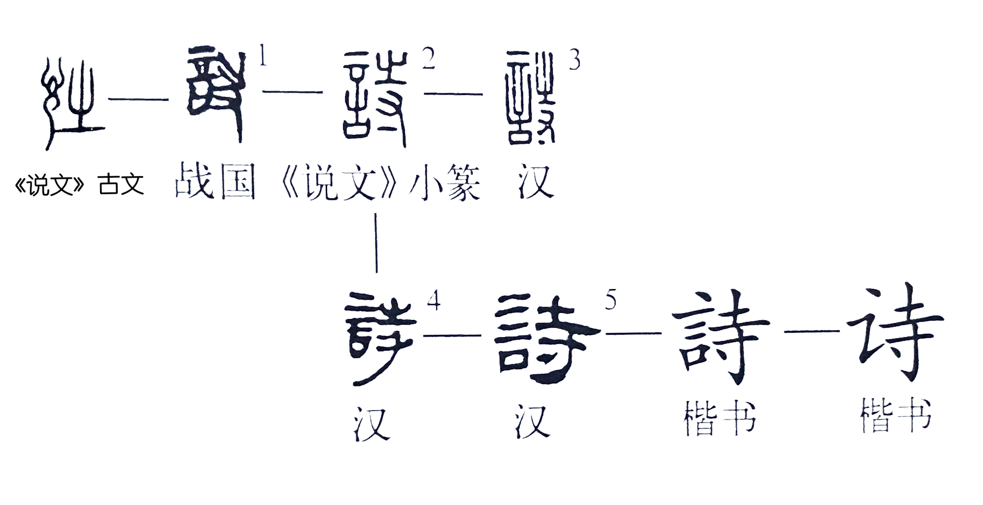 一语成谶什么意思啊（成语一语成谶的正确读音是是什么）-第4张图片