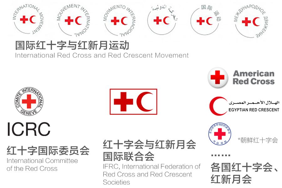 红十字会是干什么的（红十字会是个什么样的团体组织）-第2张图片