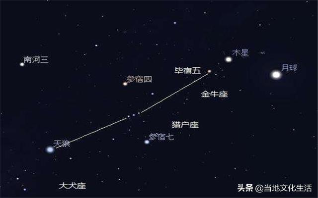 银河系十大恒星排行榜顺序（银河系体积最大的恒星排名）-第6张图片