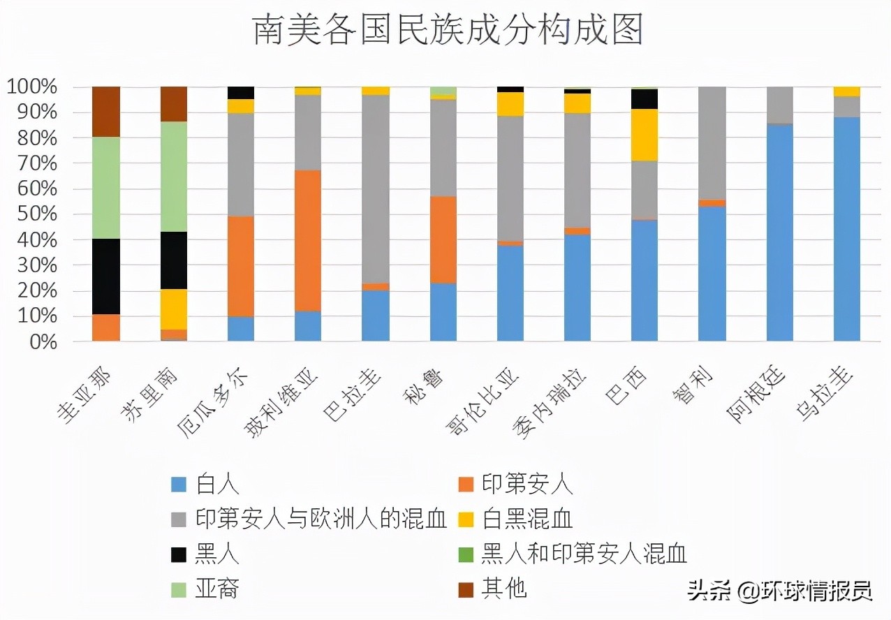 乌拉圭是哪个国家哪个洲（南美洲国家乌拉圭的历史简介）-第24张图片