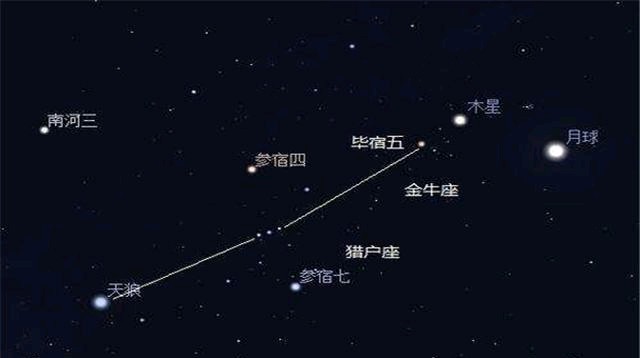 银河系10大行星名字和简介（银河系10大行星是哪些）-第6张图片