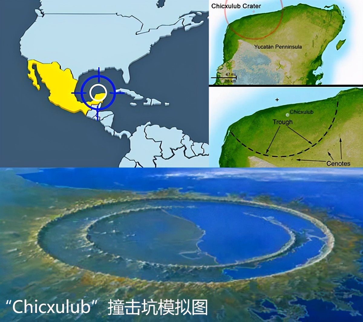 世界上最大的陨石坑在哪儿（地球上最大陨石坑的形成时间）-第2张图片