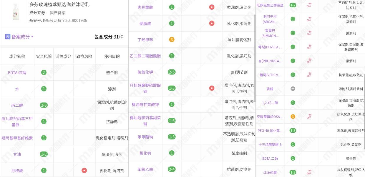 澳宝沐浴露为什么便宜（澳宝的沐浴露质量怎么样 ）-第13张图片