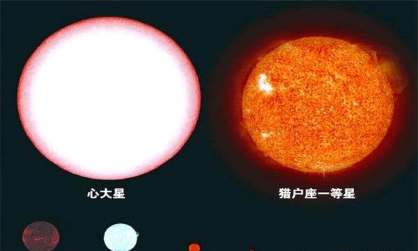 银河系10大行星名字和简介（银河系10大行星是哪些）-第3张图片