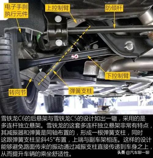 法系车的优缺点分别是什么（好用的法系车都有哪些品牌）-第3张图片