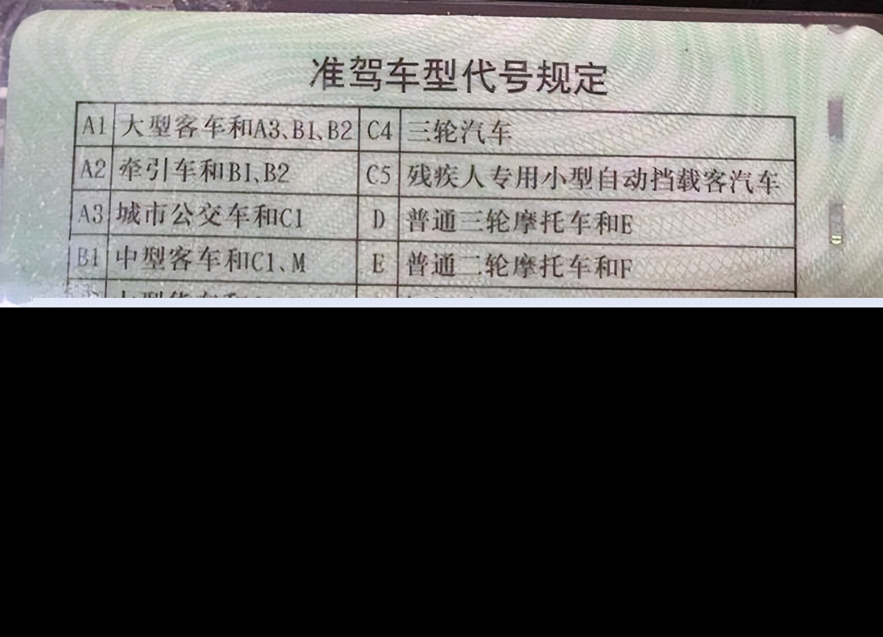 b1驾驶证能开什么车型（B1驾照能开什么样的车图片）-第5张图片