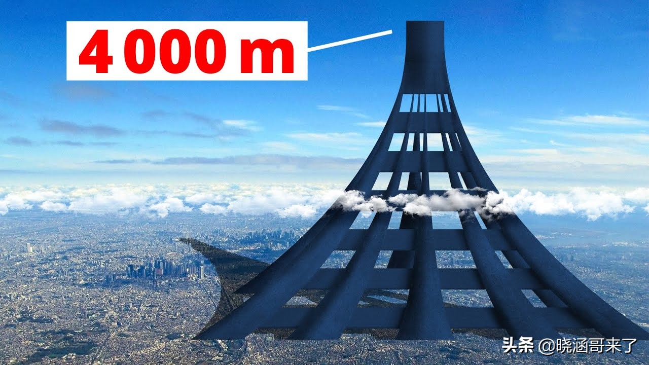 世界第一高楼4000米（世界第一高的高楼在哪里）-第1张图片