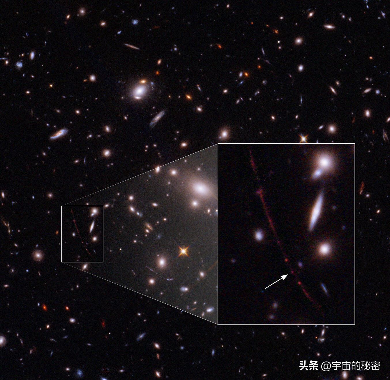 哈勃望远镜能看多远（为什么哈勃能看到最遥远的恒星）-第3张图片