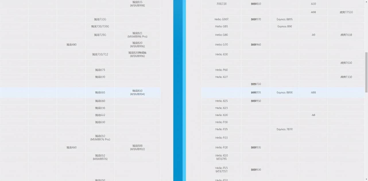 手机处理器排行榜！（2021手机处理器排行！）-第1张图片