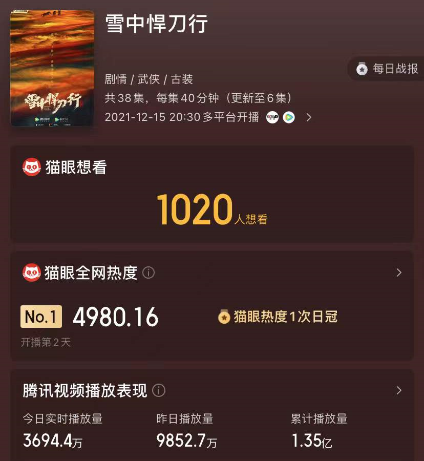 庆余年类似的电视剧推荐（类似庆余年题材内容的爽剧）-第1张图片