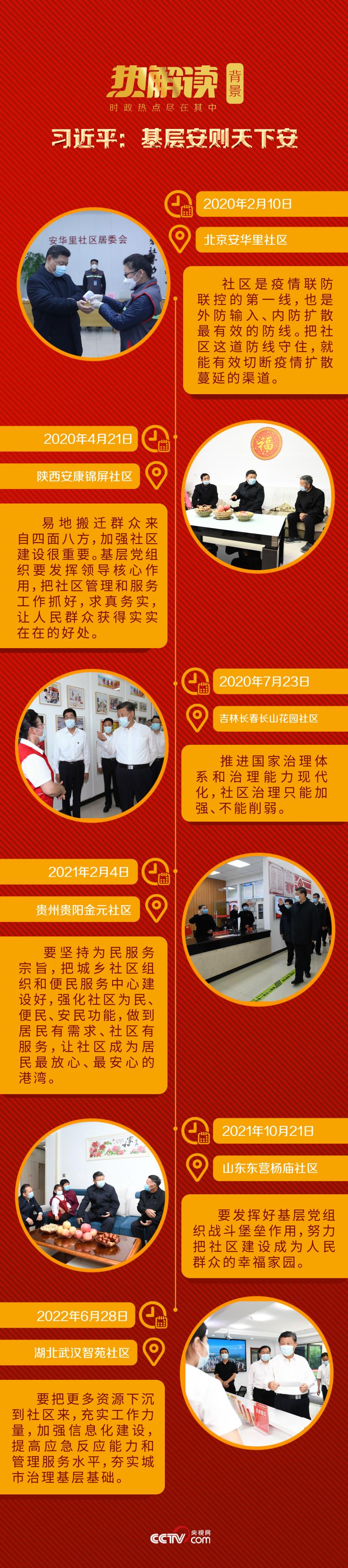 热解读|习近平新疆考察,再提这一比喻-第3张图片 热解读|习近平新疆考察,再提这一比喻-第3张图片