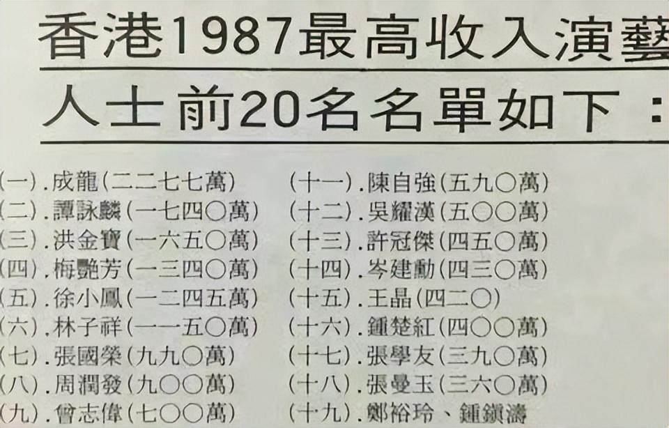 演员黄百鸣个人资料简介（黄百鸣的个人经历及感情故事）-第30张图片