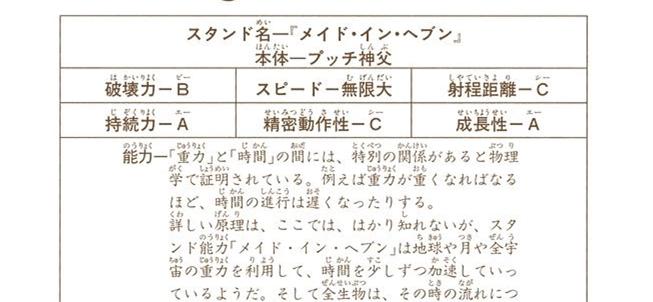 谁是jojo最强替身（jojo里面最厉害的替身是什么）-第4张图片