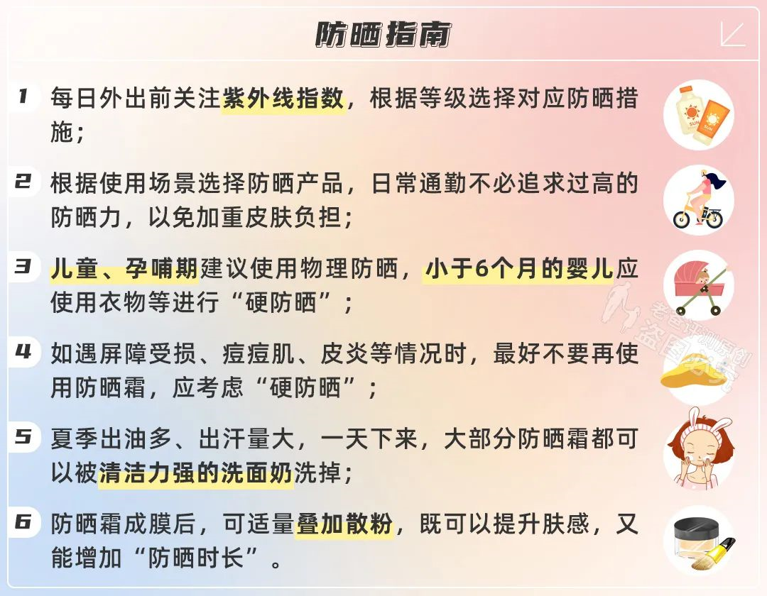 防晒霜推荐(热门好用防晒霜推荐)-第26张图片 防晒霜推荐(热门好用防晒霜推荐)-第26张图片