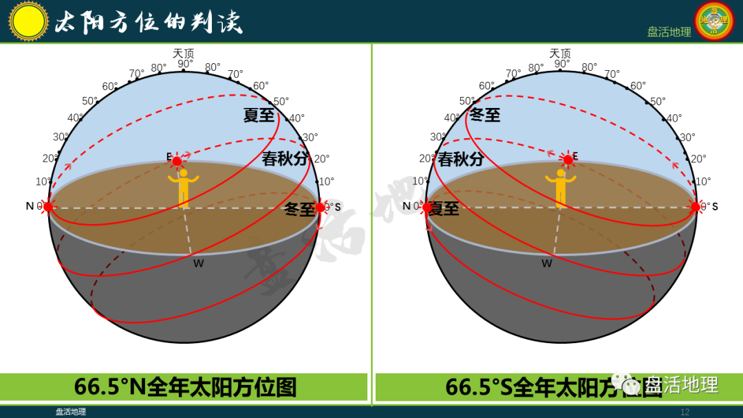 737飞机座位分布图（737飞机选座图解）-第12张图片