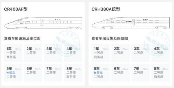 火车座位图（火车上的各种座位）-第3张图片