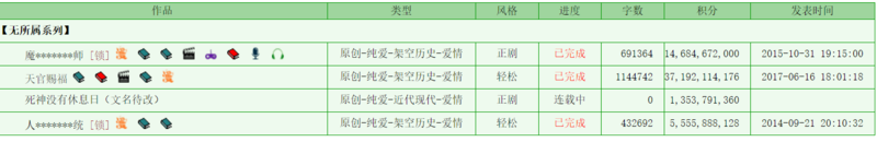 墨香铜臭被判刑了是真的吗(陈情令作者为什么被刑拘)-第3张图片 墨香铜臭被判刑了是真的吗(陈情令作者为什么被刑拘)-第3张图片