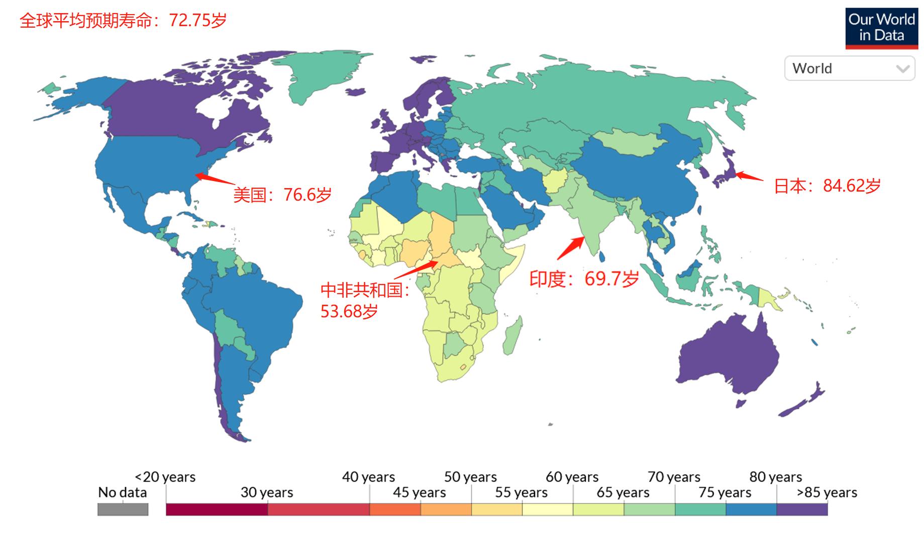 中国人的平均寿命多长（我国的平均寿命在全球是什么水平）-第2张图片