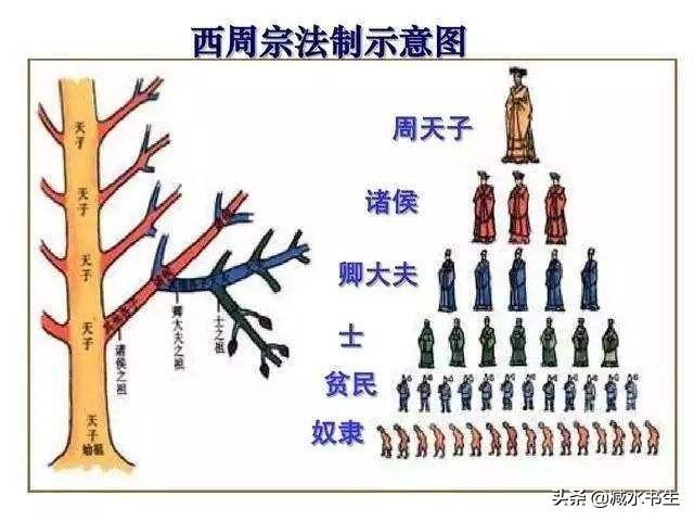 怎么理解修身齐家治国平天下的意思（这个是谁的思想）-第5张图片