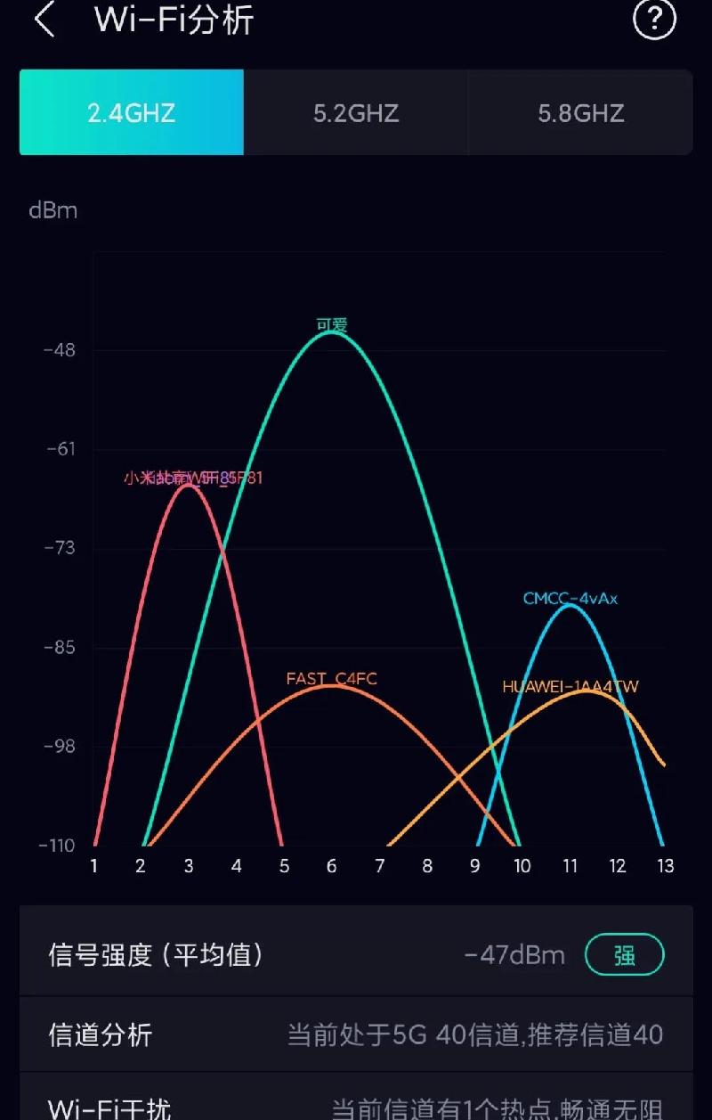 社区宽带延迟高怎么办（互联网wifi延迟高解决技巧）-第6张图片